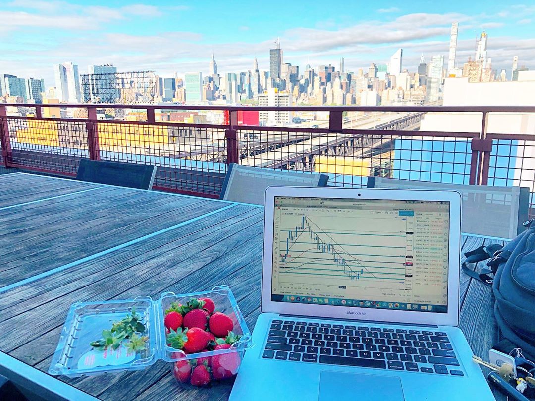 График TradingView в Instagram @ya_tu_sabes_1983