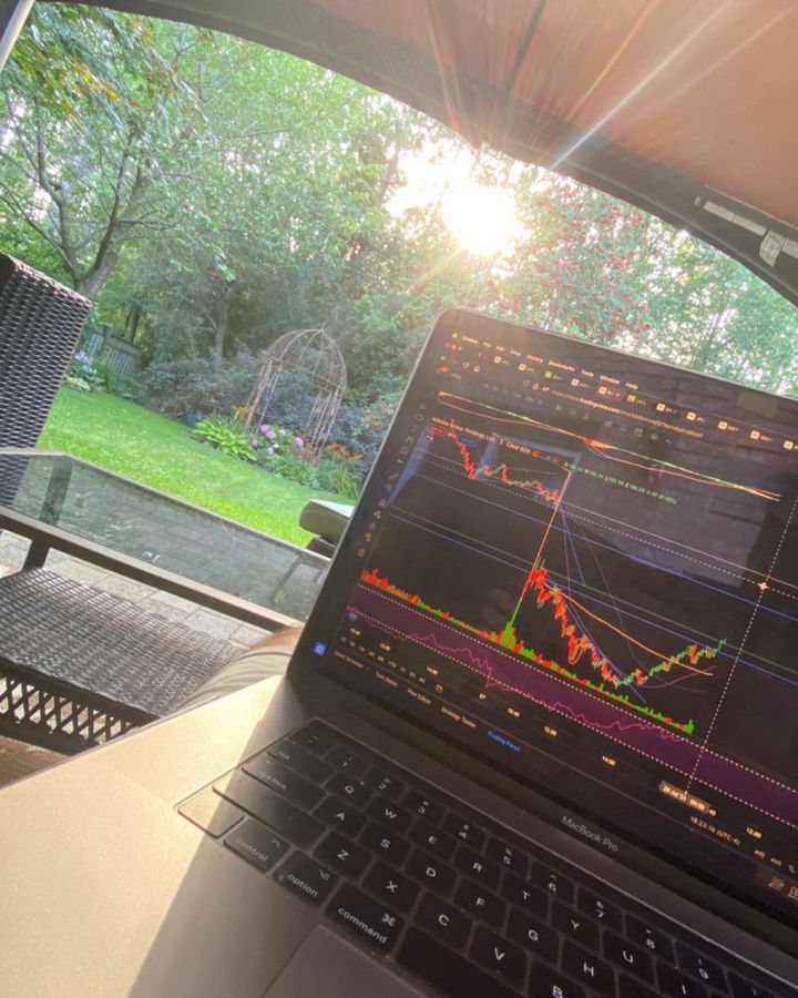 رسم بياني من TradingView على حساب إنستغرام @stoic.trades