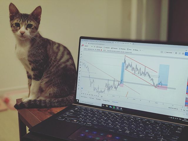 Instagram上的TradingView圖表@ketoryfx