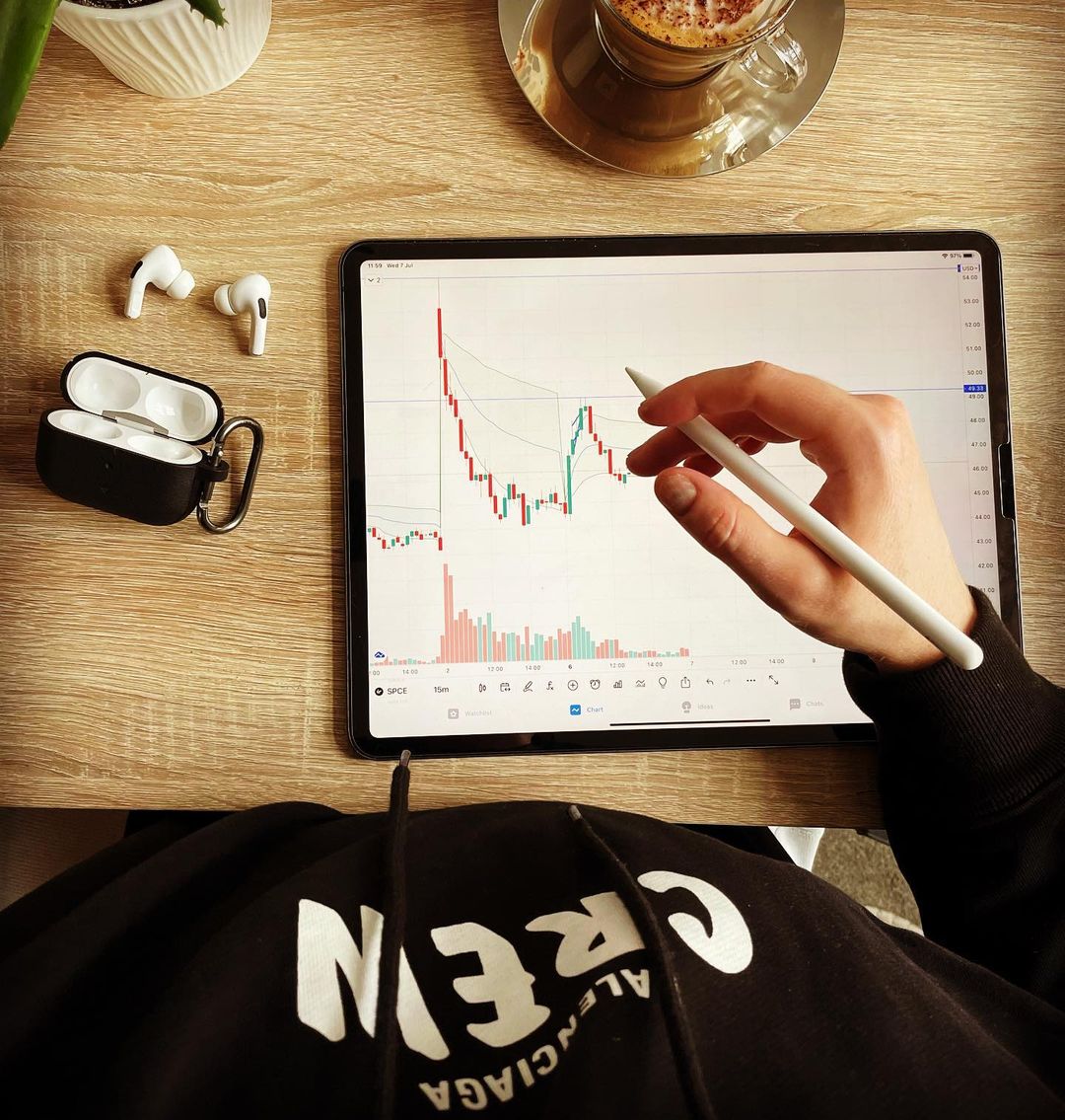 Biểu đồ TradingView trên Instagram @monolith_trading