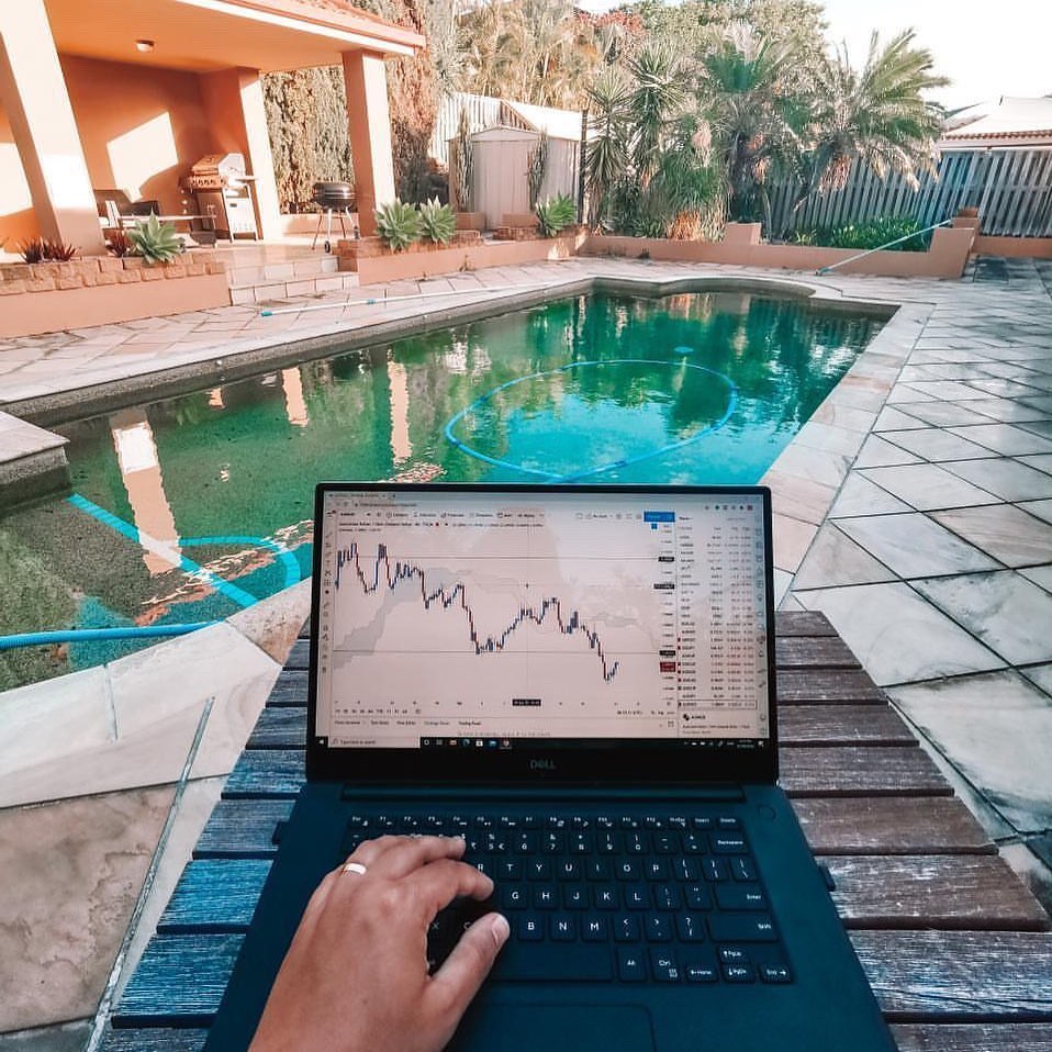 Grafico TradingView su Instagram @nasdaq.forex