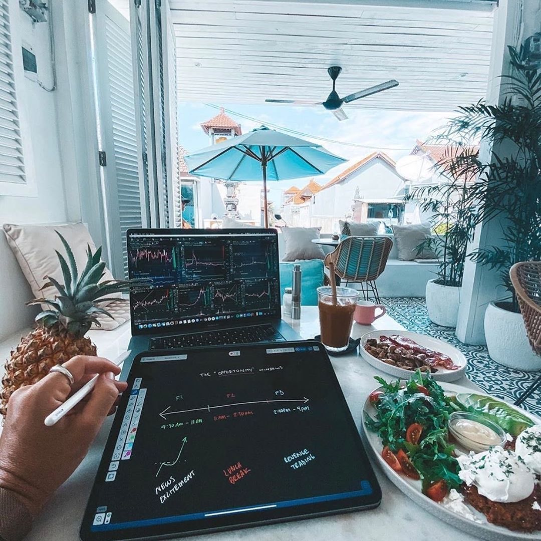 ชาร์ต TradingView บน Instagram @nasdaq.forex