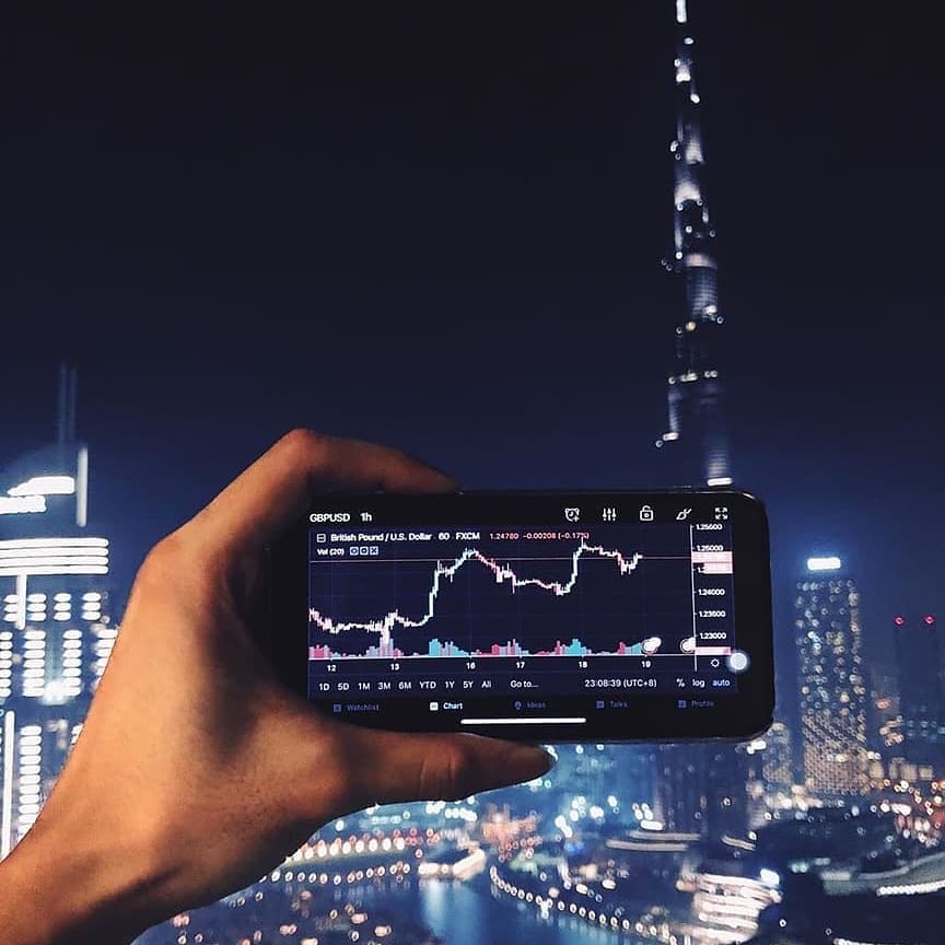 TradingView Chart på Instagram @bright_james1988