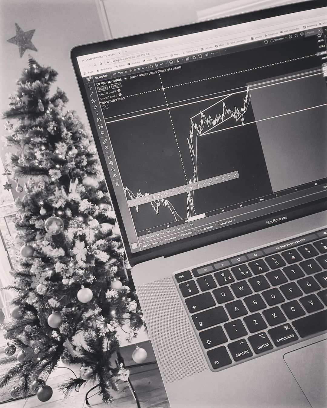 Instagram上的TradingView圖表@matttomillion