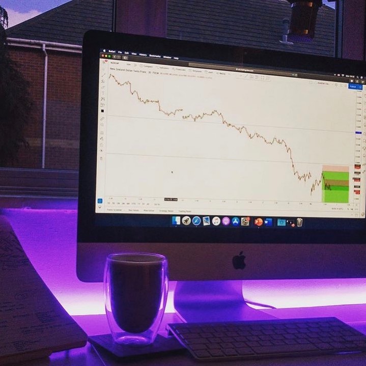 Instagram @trading_tools.ir üzerinde TradingView Grafiği