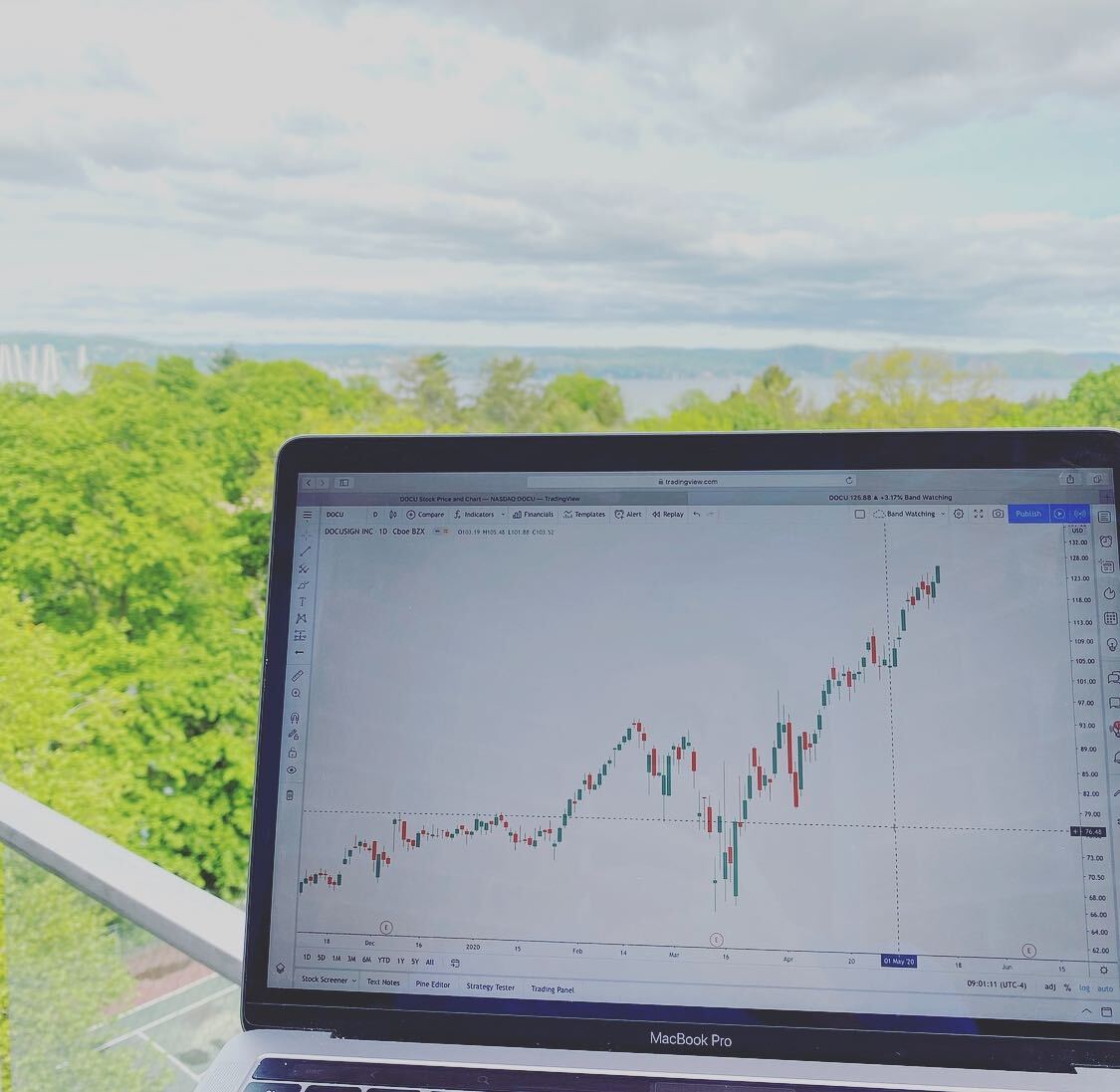 Carta TradingView pada Instagram @TradingView