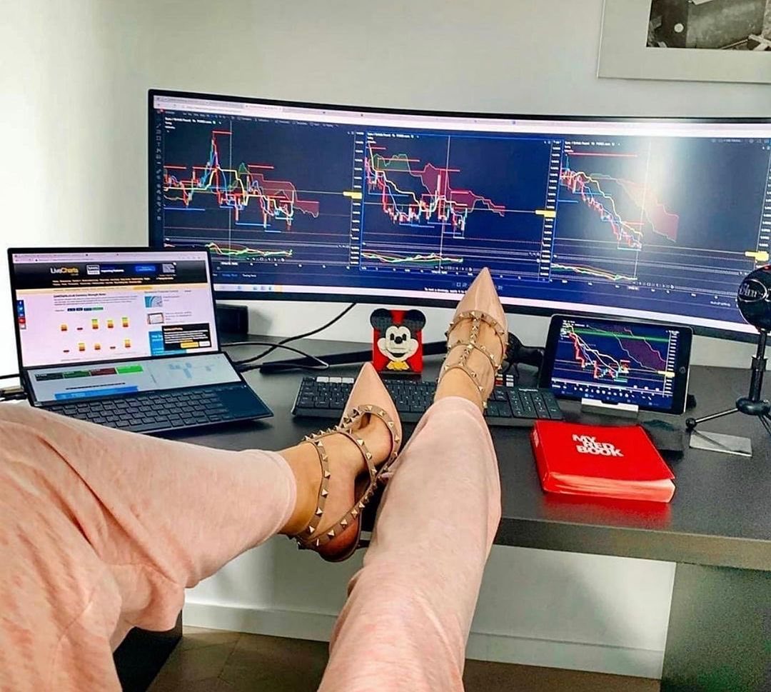 Biểu đồ TradingView trên Instagram @sopht_fx