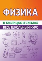 Физика. Весь школьный курс в таблицах