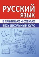 Русский язык. Весь школьный курс в таблицах