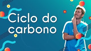 Professor ao lado do escrito "Ciclo do carbono" em fundo azul.