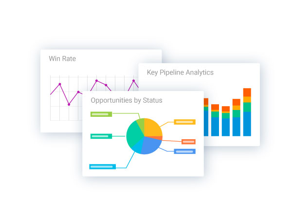 Graphics of 3 graphs