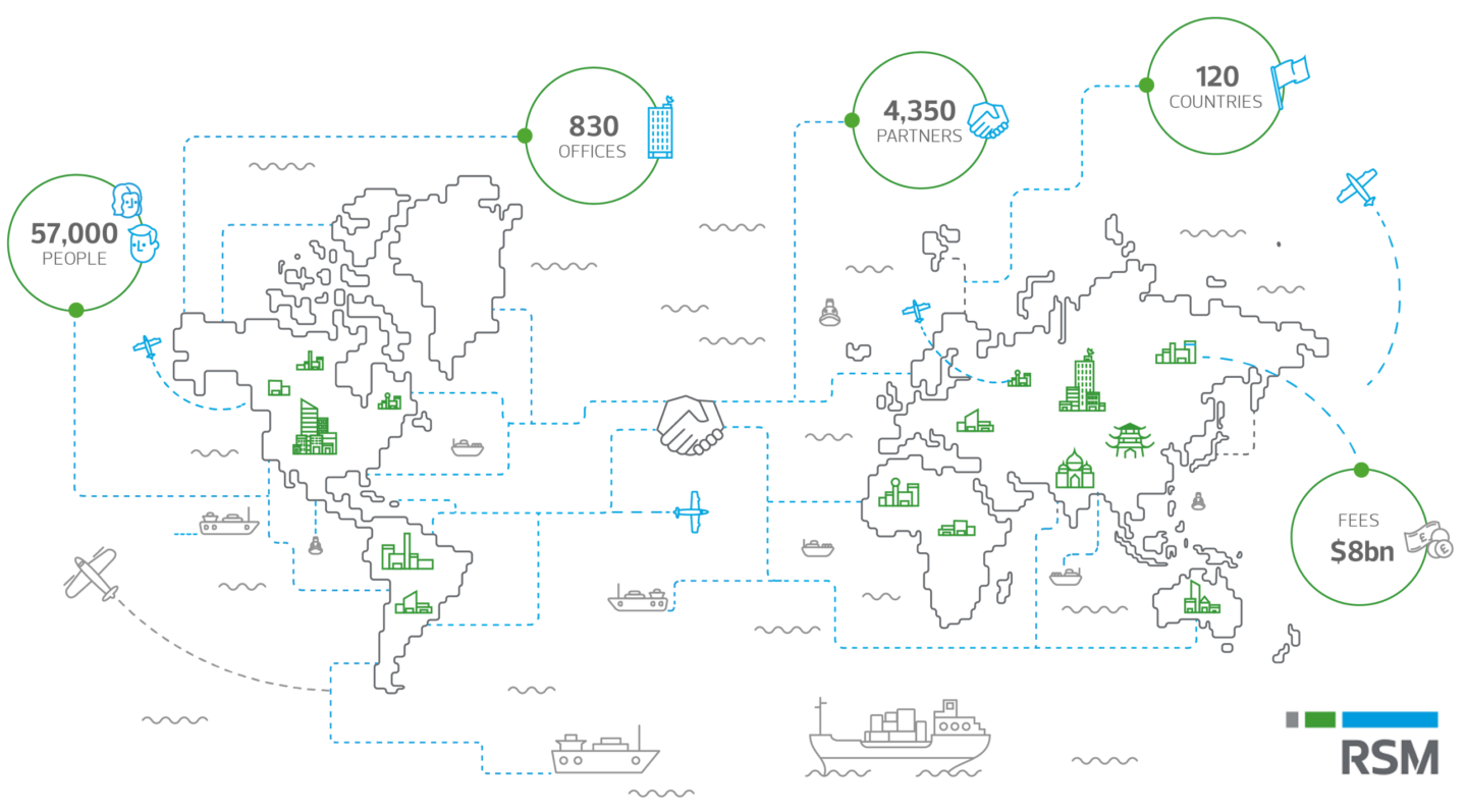 RSM Offices, Partners and Countries Map