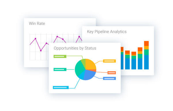 ATS dashboard with 3 graphs