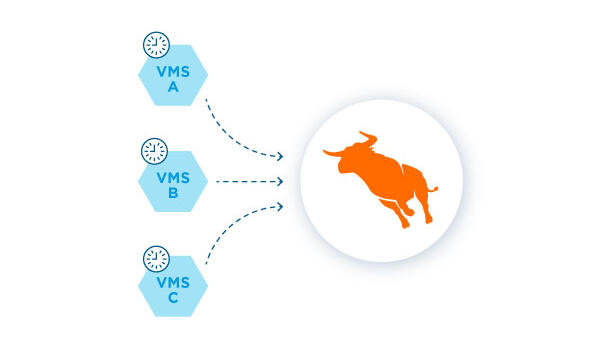 VMS A, B and C into Bullhorn logo