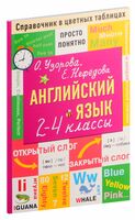 Английский язык. 2-4 классы