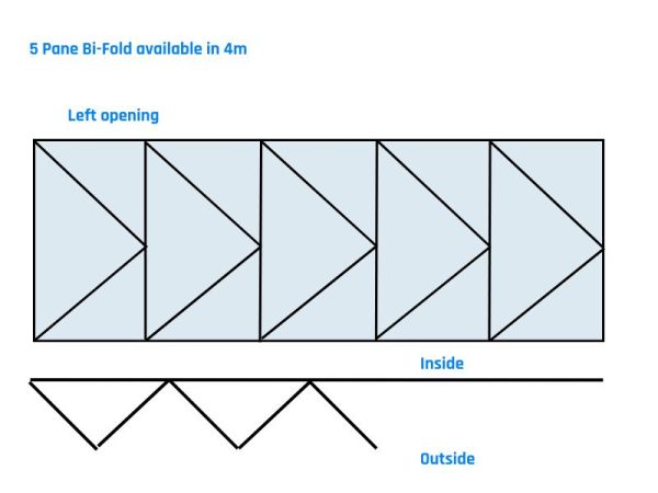 4m bifold doors