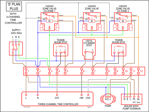 hp proliant dl145 power supply wiring diagram