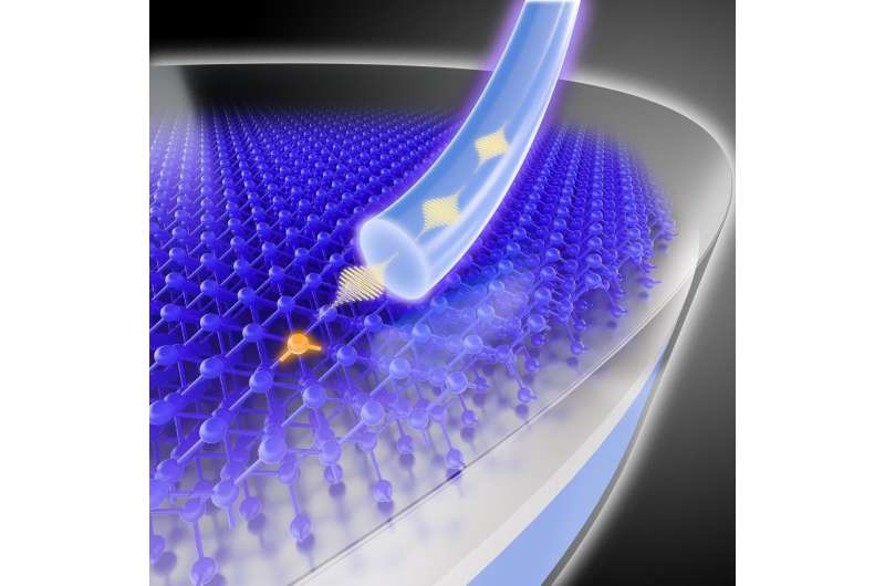 Single photons from a silicon chip