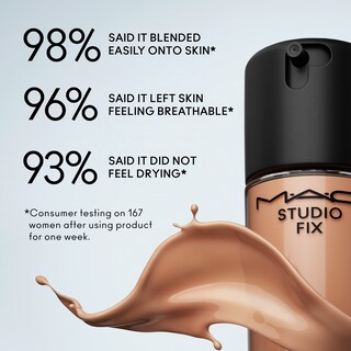 STUDIO FIX ​FLUID SPF 15 MINI