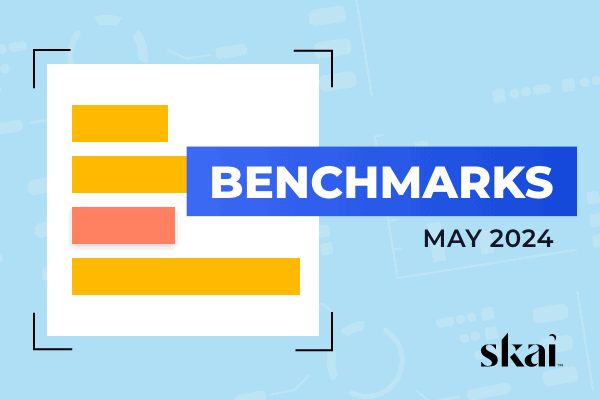 Monthly Paid Media Spend Snapshot – May 2024