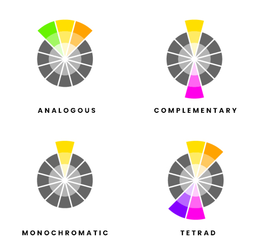 color grading photography