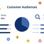 customer graph