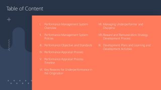 Table of Contents for Performance Management 