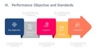 PPT Horizontal Timeline of Objectives 