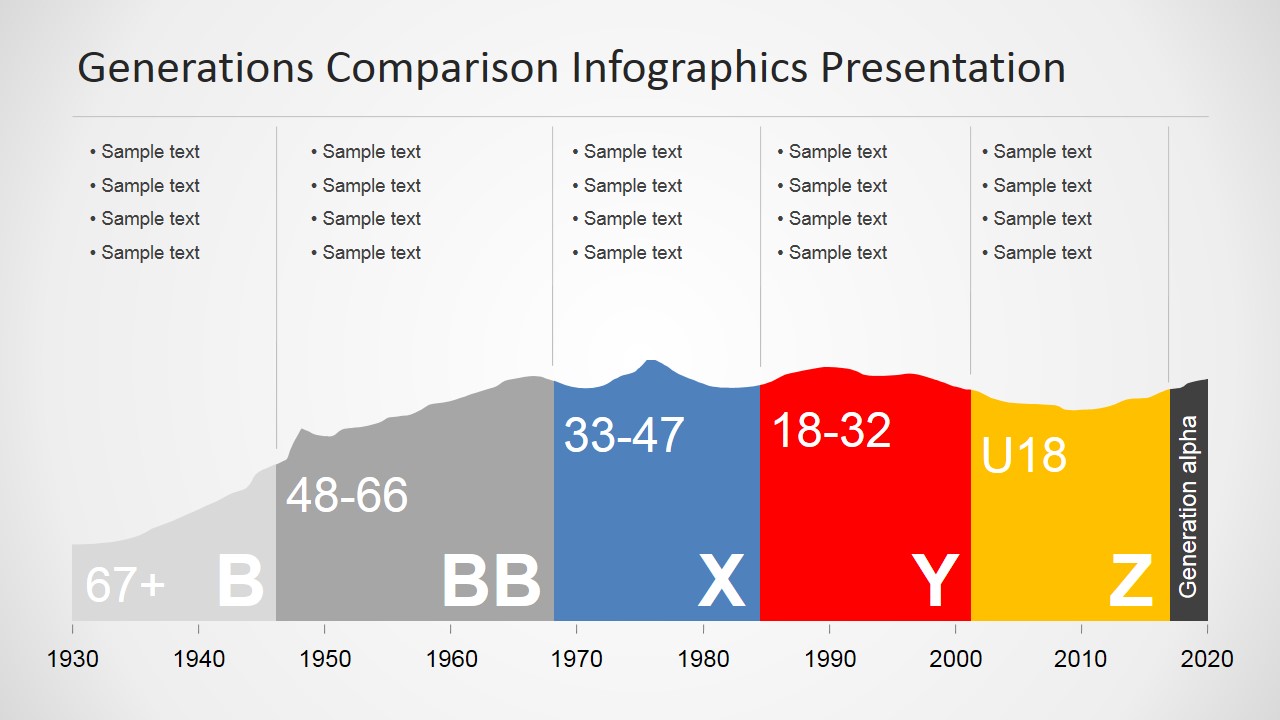 Class Computer Generation Table Chart Free Table Bar Chart | My XXX Hot ...