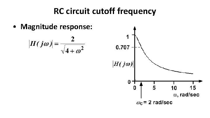 RC circuit cutoff frequency • Magnitude response: 