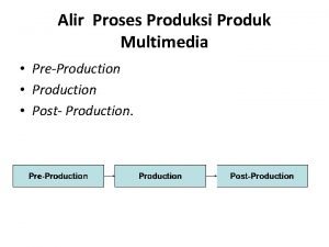 Pengertian produksi multimedia