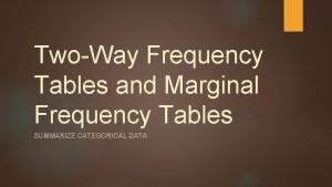 Joint frequency vs marginal frequency