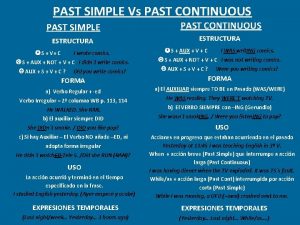 PAST SIMPLE Vs PAST CONTINUOUS PAST SIMPLE PAST