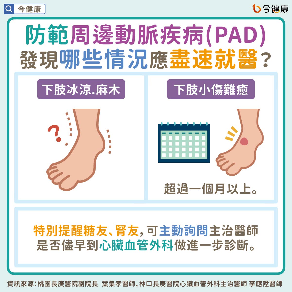 #葉集孝 #李應陞 #糖尿病 #周邊動脈疾病 #PAD #下肢動脈血流壓力測試 #洗腎 #下肢疼痛 #下肢麻木 #動脈繞道手術 #腔內治療 #置放支架