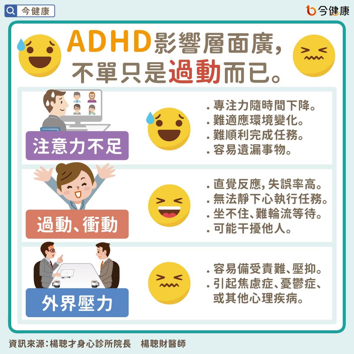 #楊聰財 #ADHD  #注意力缺失症 #注意力缺失過動症 #過動症