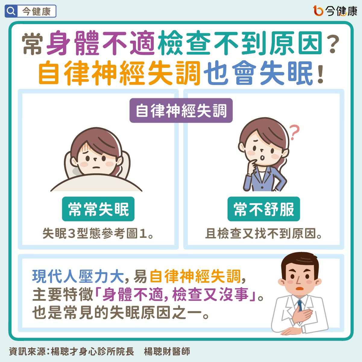 #楊聰財 #失眠 #睡不著 #安眠藥 #睡眠障礙 #自律神經失調