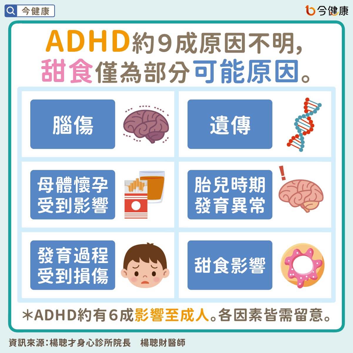 #楊聰財 #ADHD  #注意力缺失症 #注意力缺失過動症 #過動症