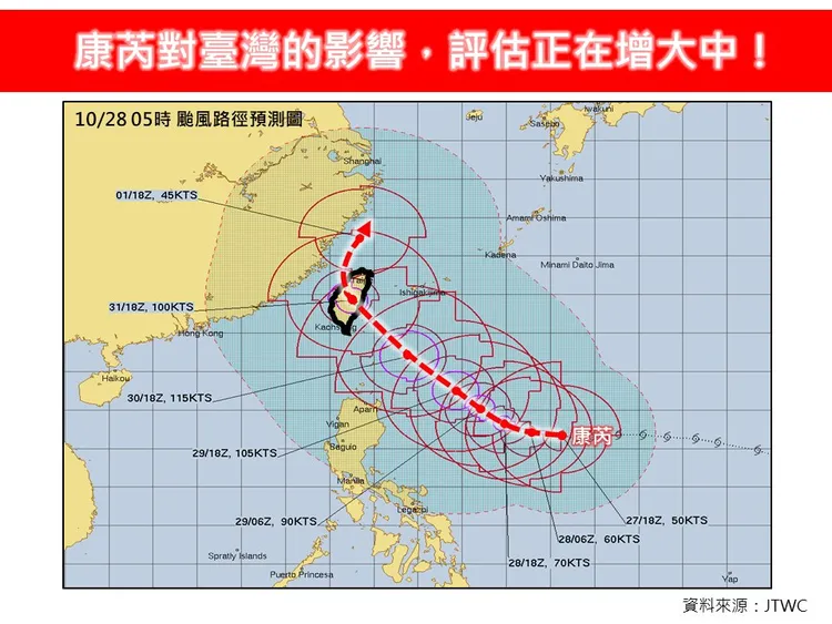 康芮路徑大西修　恐從2縣市登陸！專家：這2天風雨最大