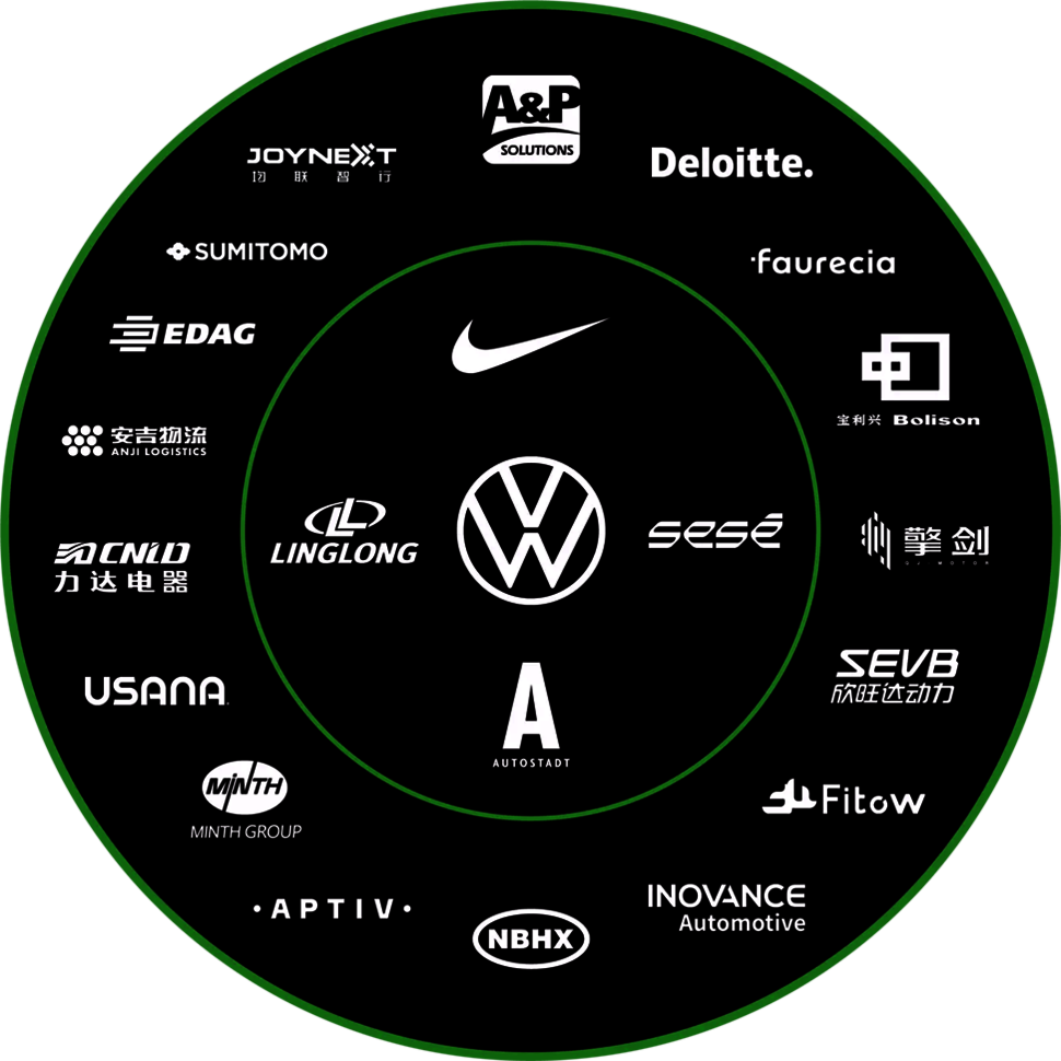 Der internationale Sponsorenkreis der VfL Wolfsburg Herren.