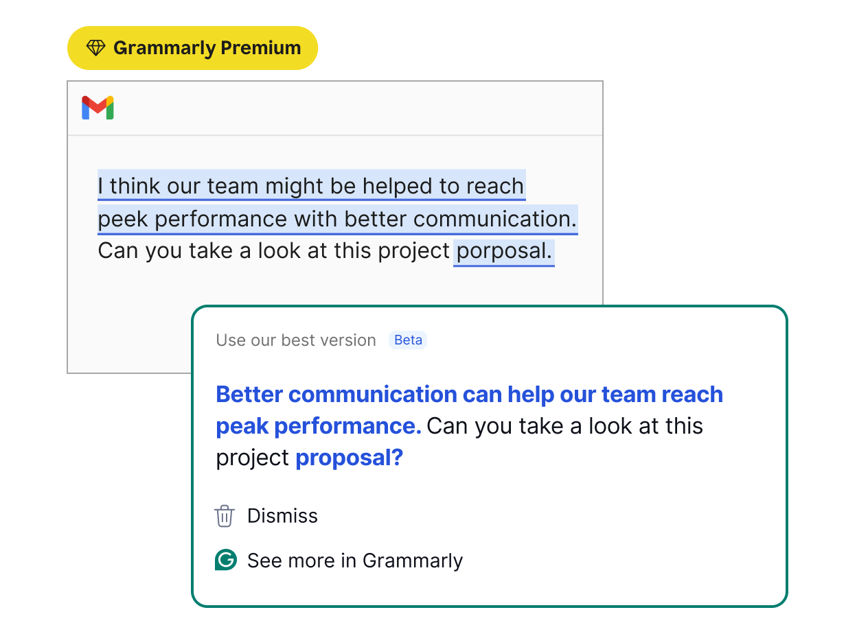 Example of text in Gmail with Grammarly giving a rewrite option