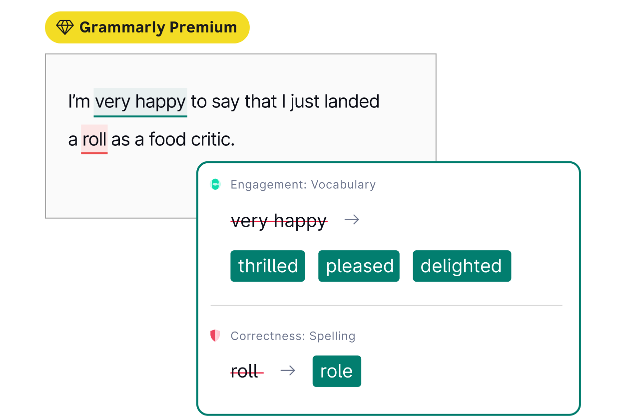 Grammarly helps you to expand your vocabulary 