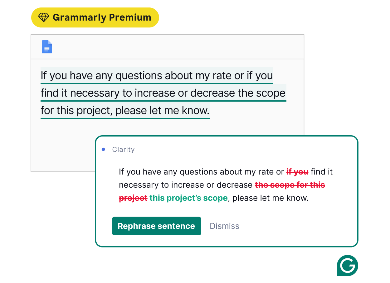 Grammarly offers rephrasing suggestions.