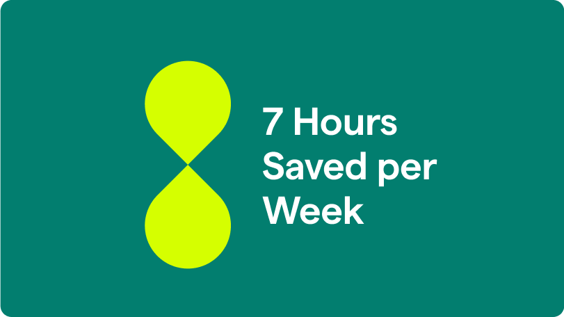 7 Hours Saved per Week