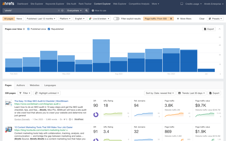 Ahrefs 内容浏览器