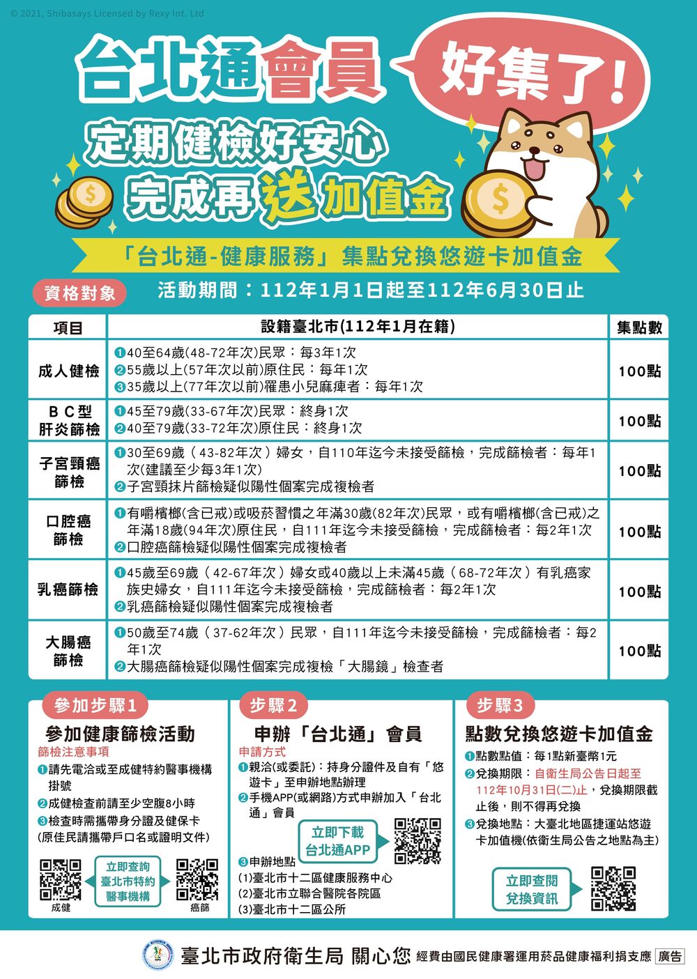 圖/翻攝自台北市官網