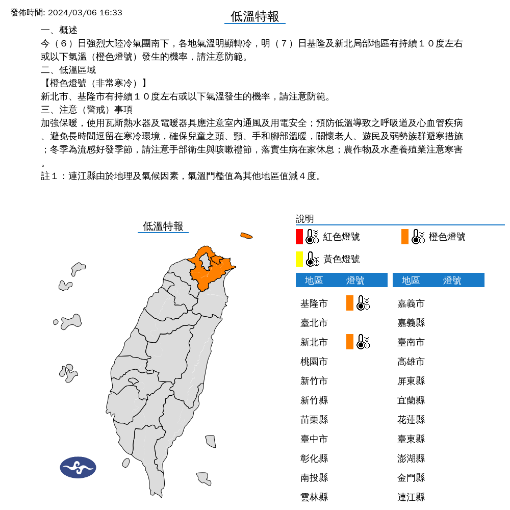 強烈冷氣團來襲　2縣市「低溫10度左右」全台一路冷到週六 | 圖片來源 中央氣象署