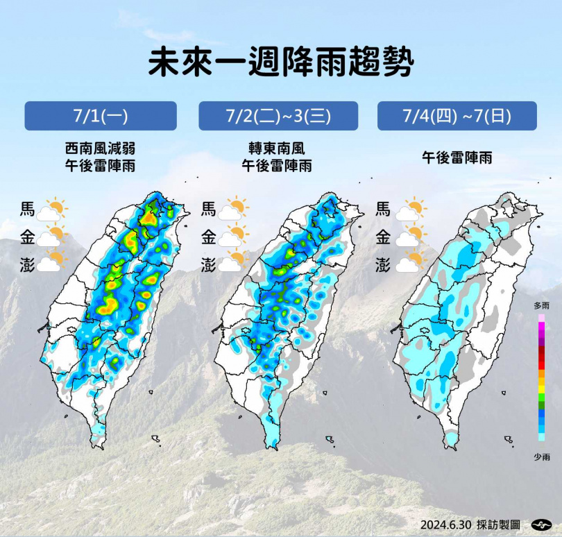 未來一周天氣和降雨趨勢。（圖／氣象署提供）