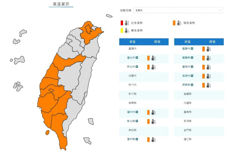 氣象署對10縣市發布高溫「橙色」燈號。（圖／翻攝自氣象署）