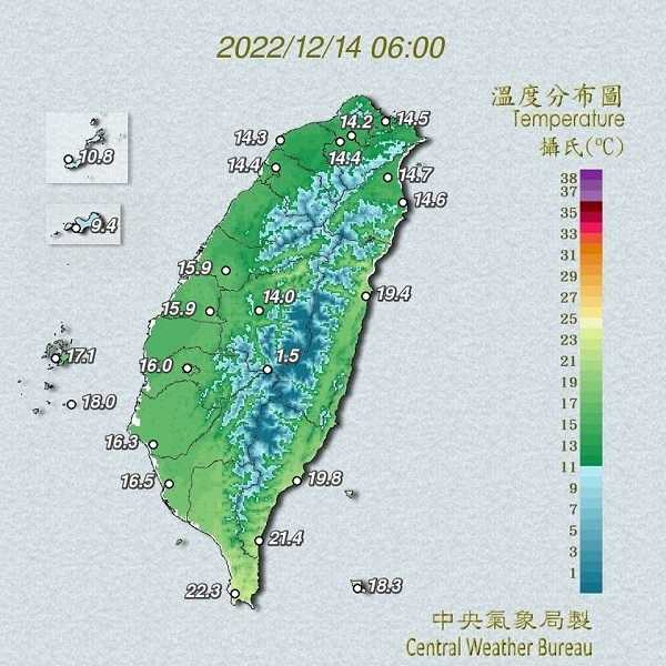 北部普遍只有14度。（圖／翻攝自鄭明典臉書）