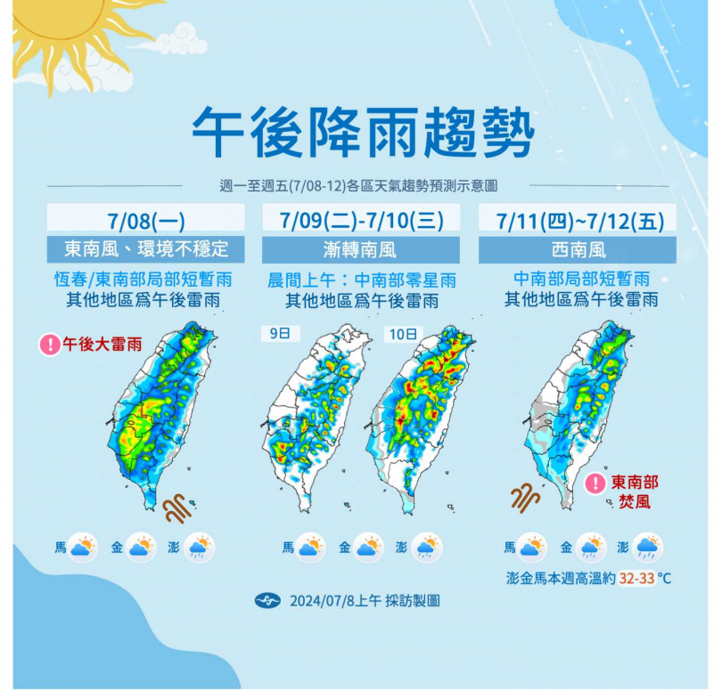 （圖／氣象署）